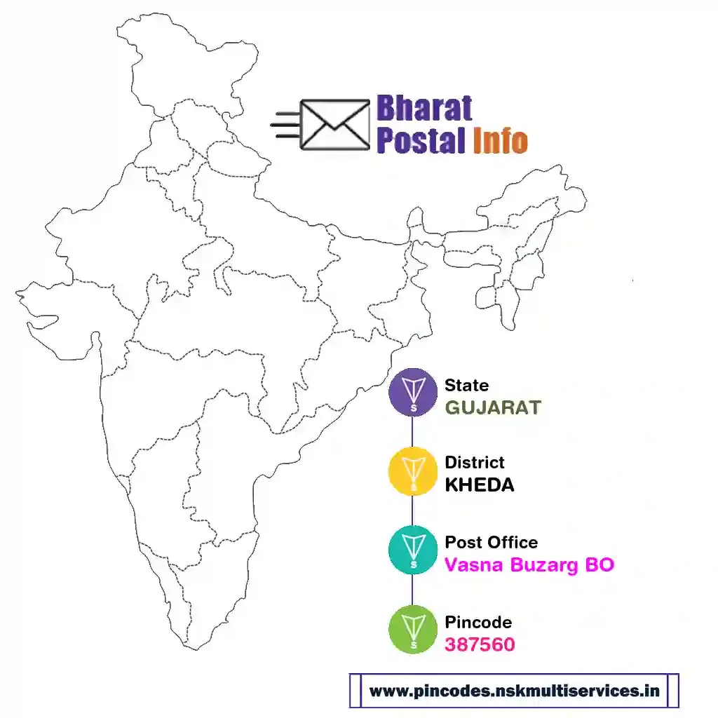 gujarat-kheda-vasna buzarg bo-387560